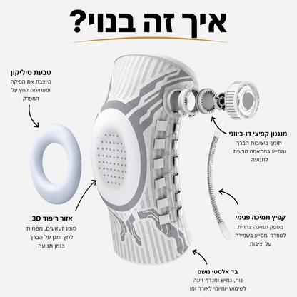 מציל הברכיים